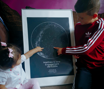 Cheap and Meaningful Gift - Star Map Poster